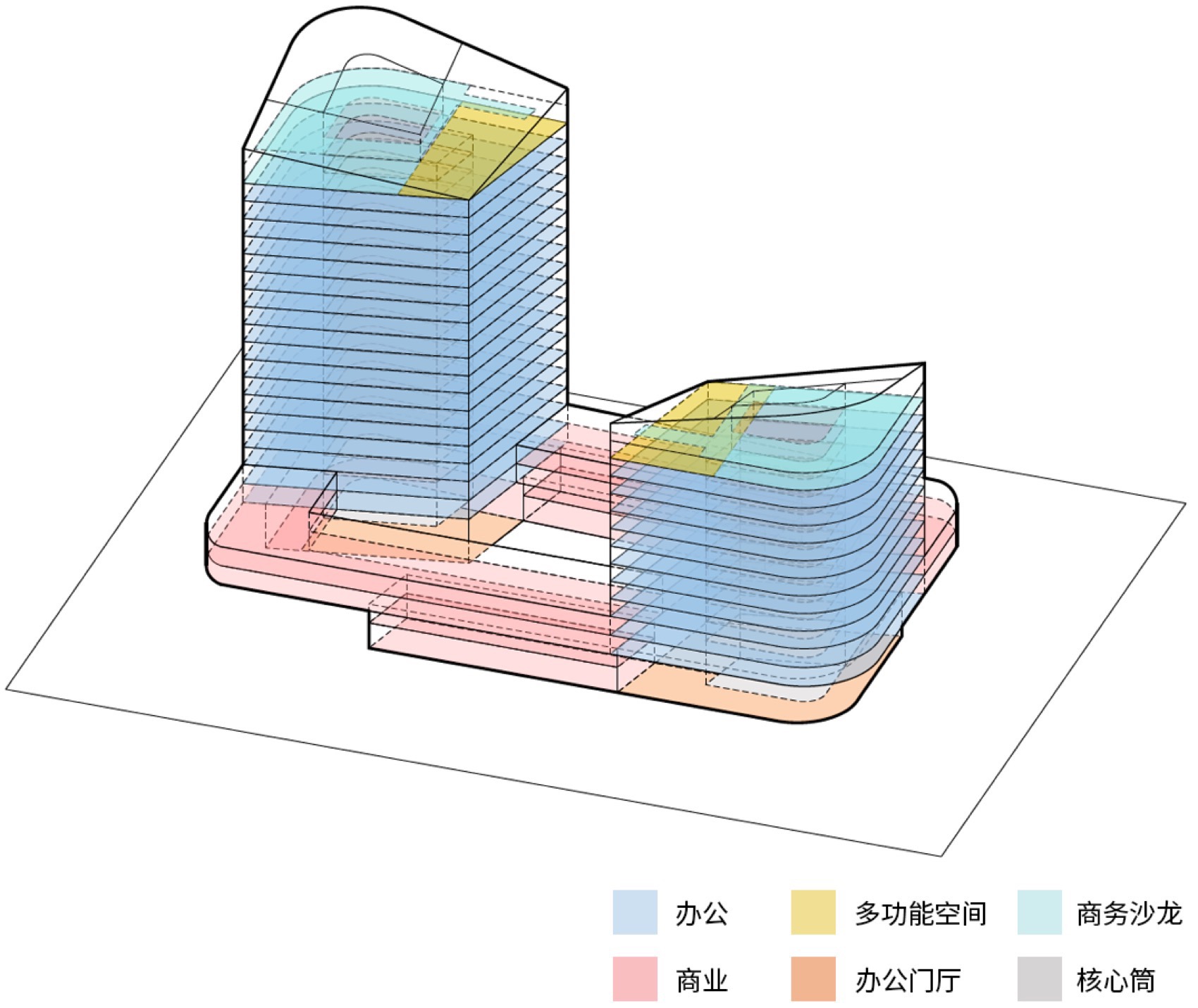 预览 6
