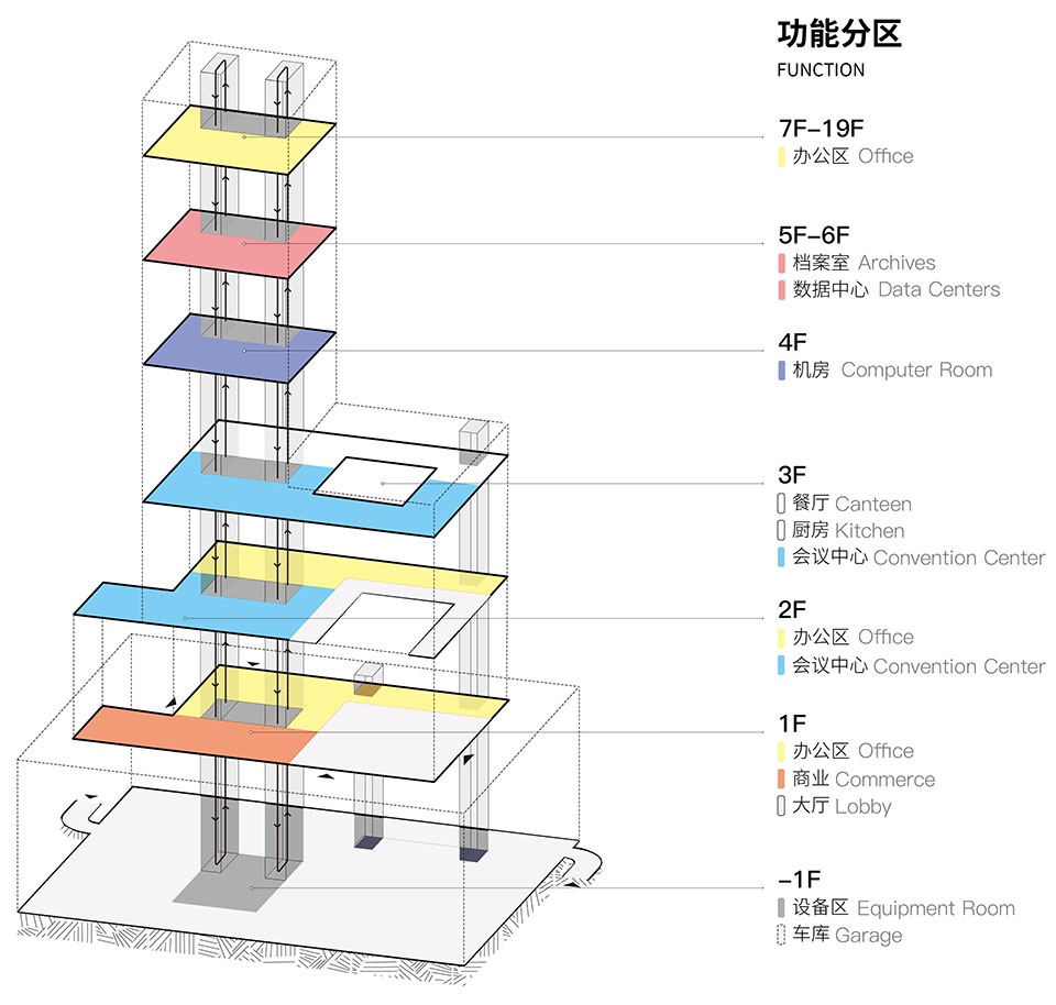 预览 6