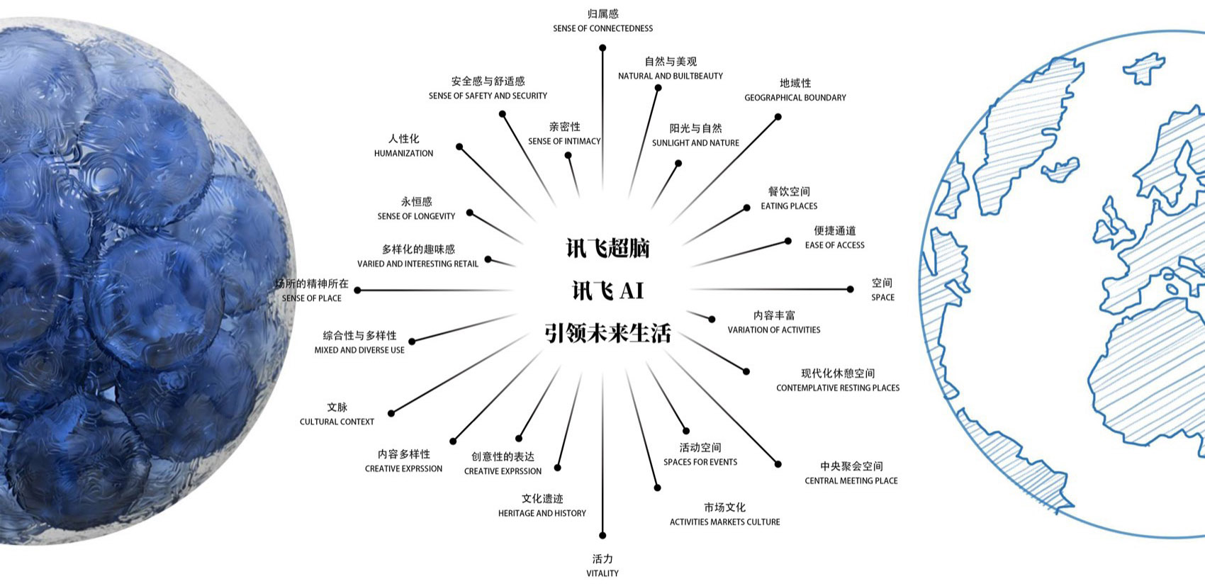 预览 7