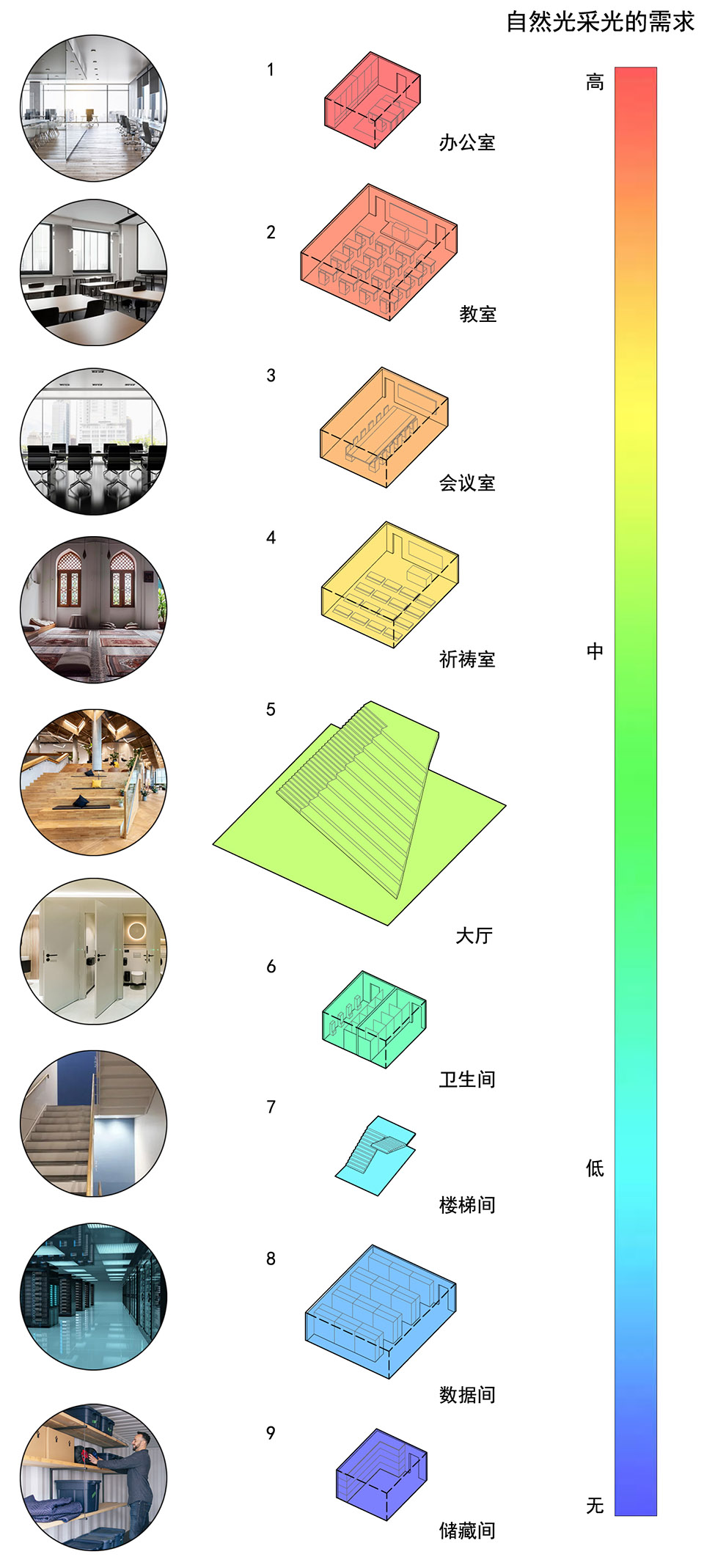 预览 8