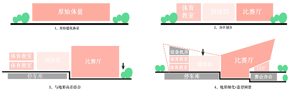 预览 6
