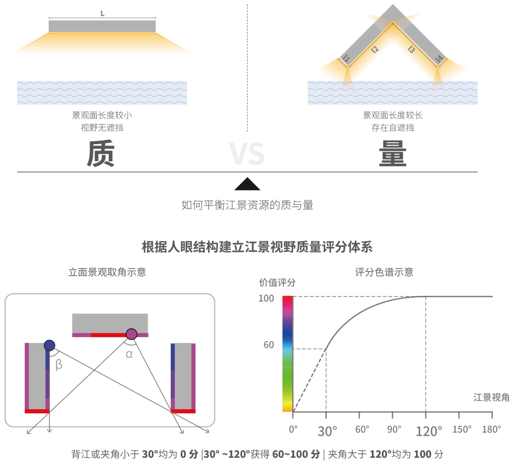 预览 7