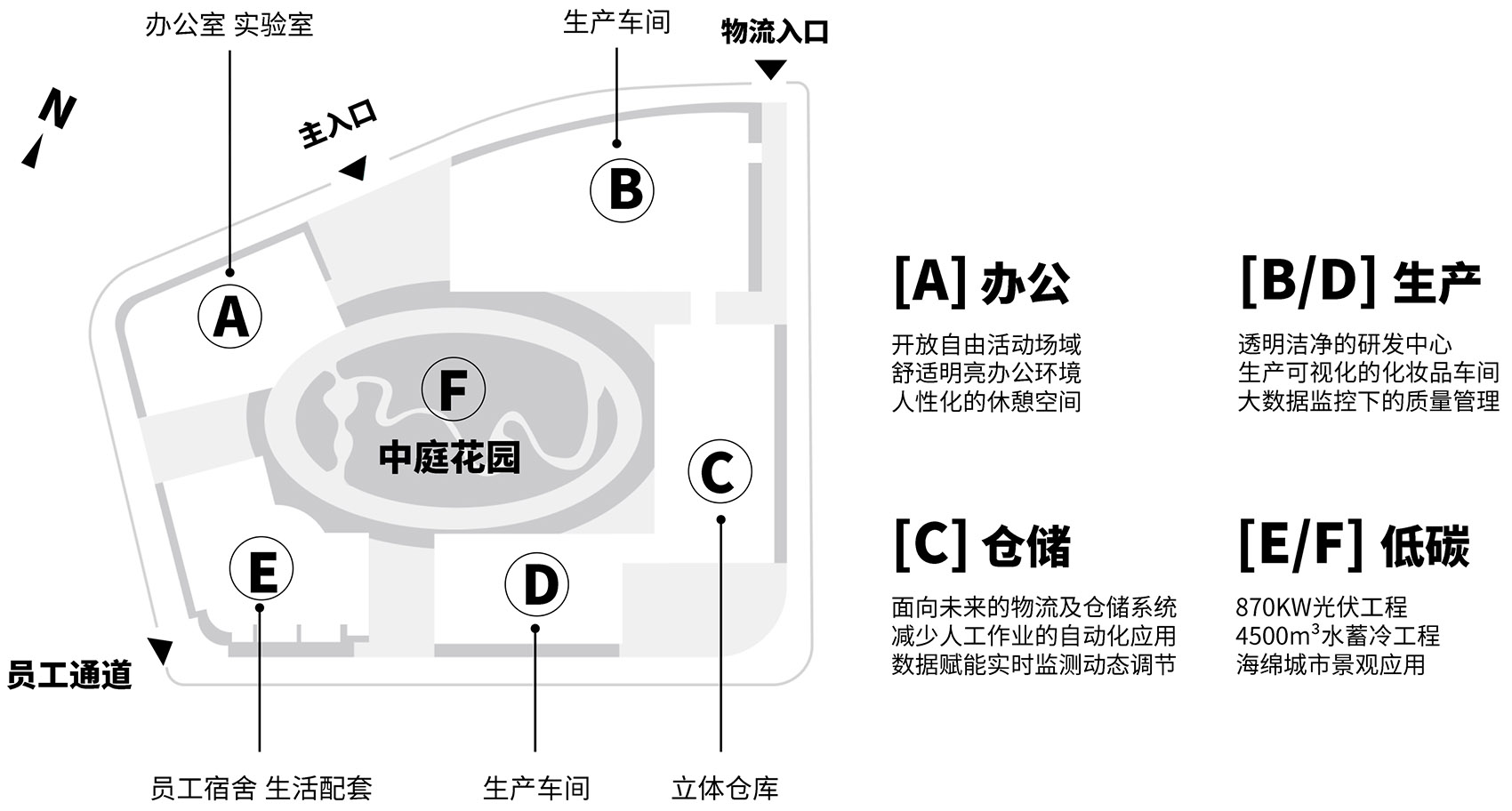 预览 6
