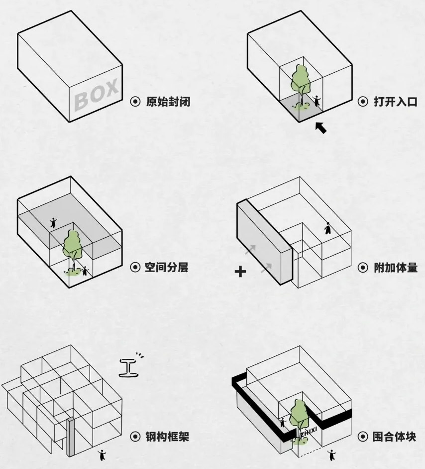 预览 6