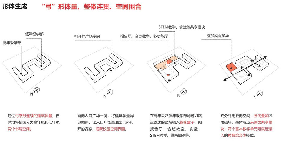 预览 6