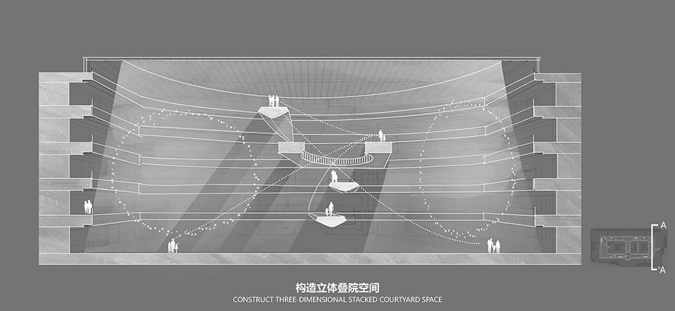预览 6