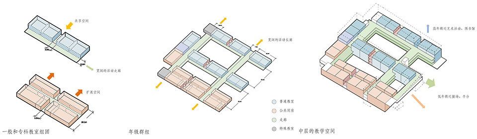 预览 6
