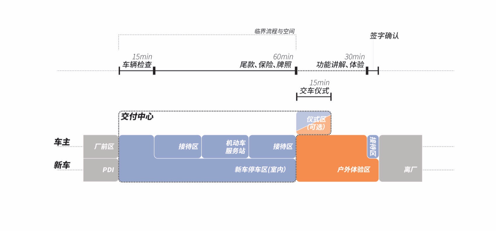 预览 6