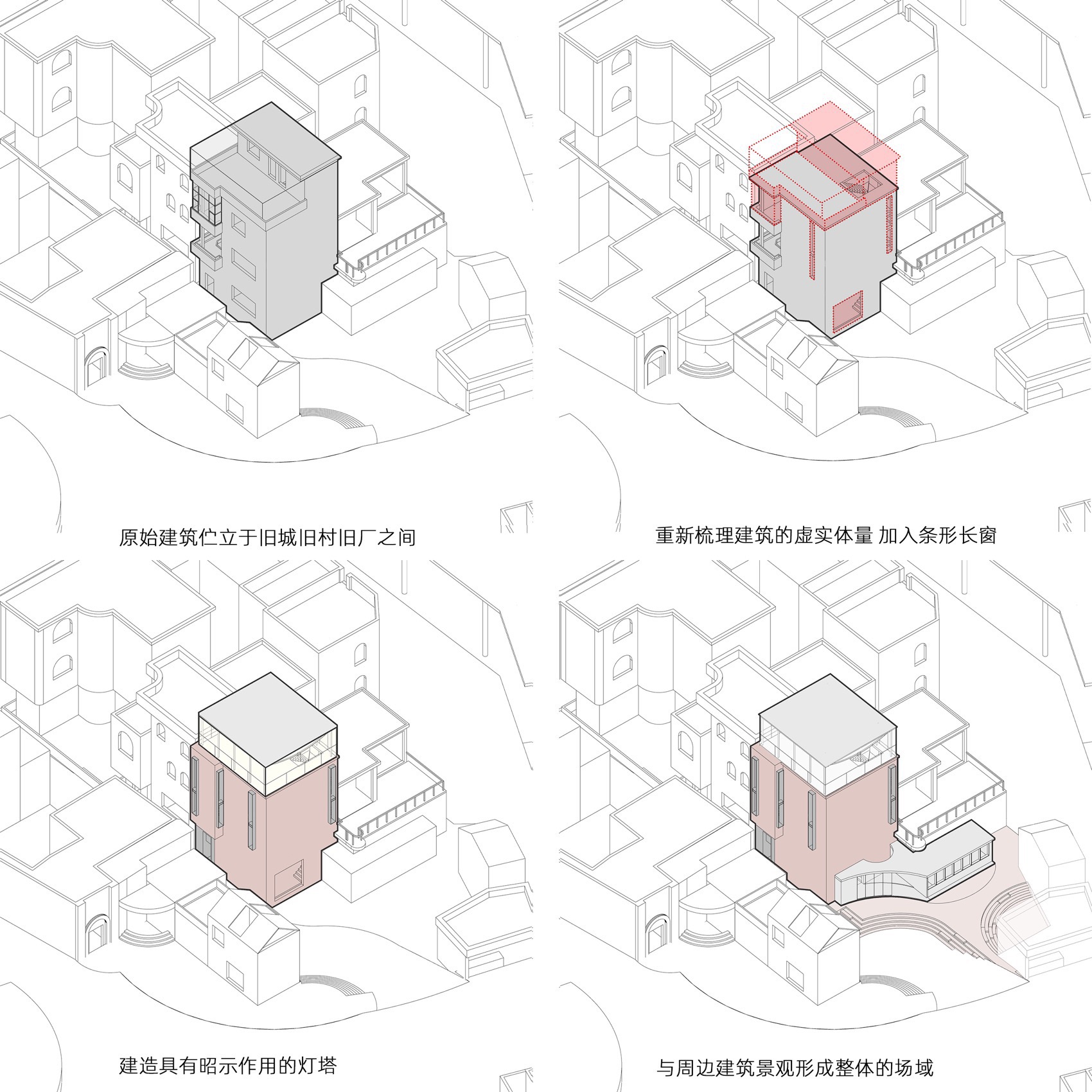 预览 7