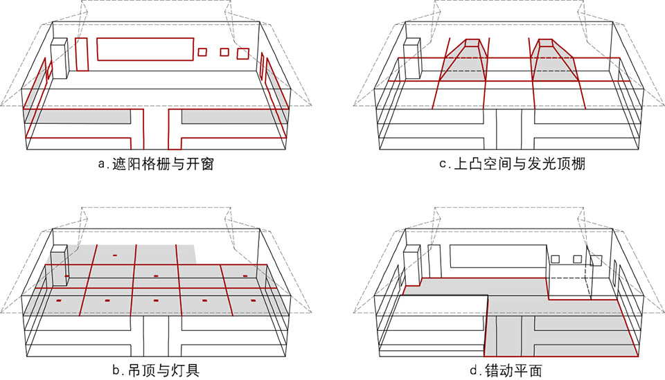 预览 6