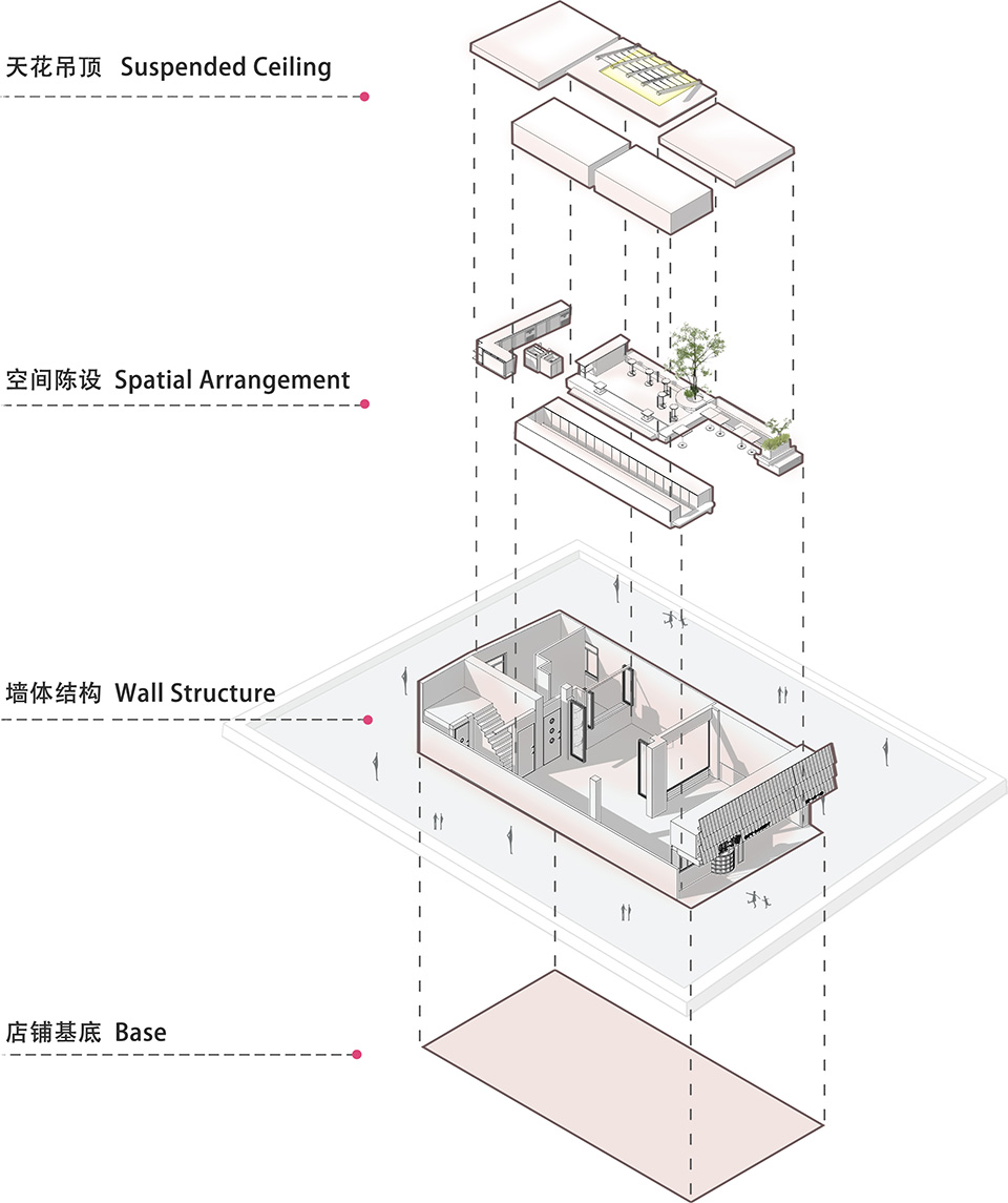预览 7
