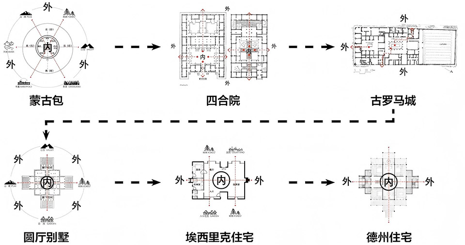 预览 9