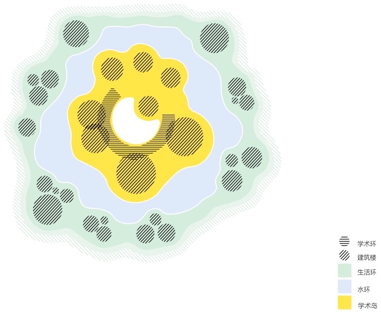 预览 7