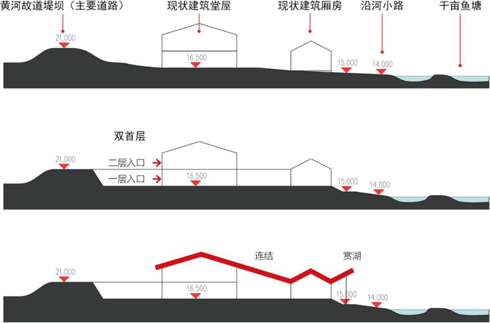 预览 6