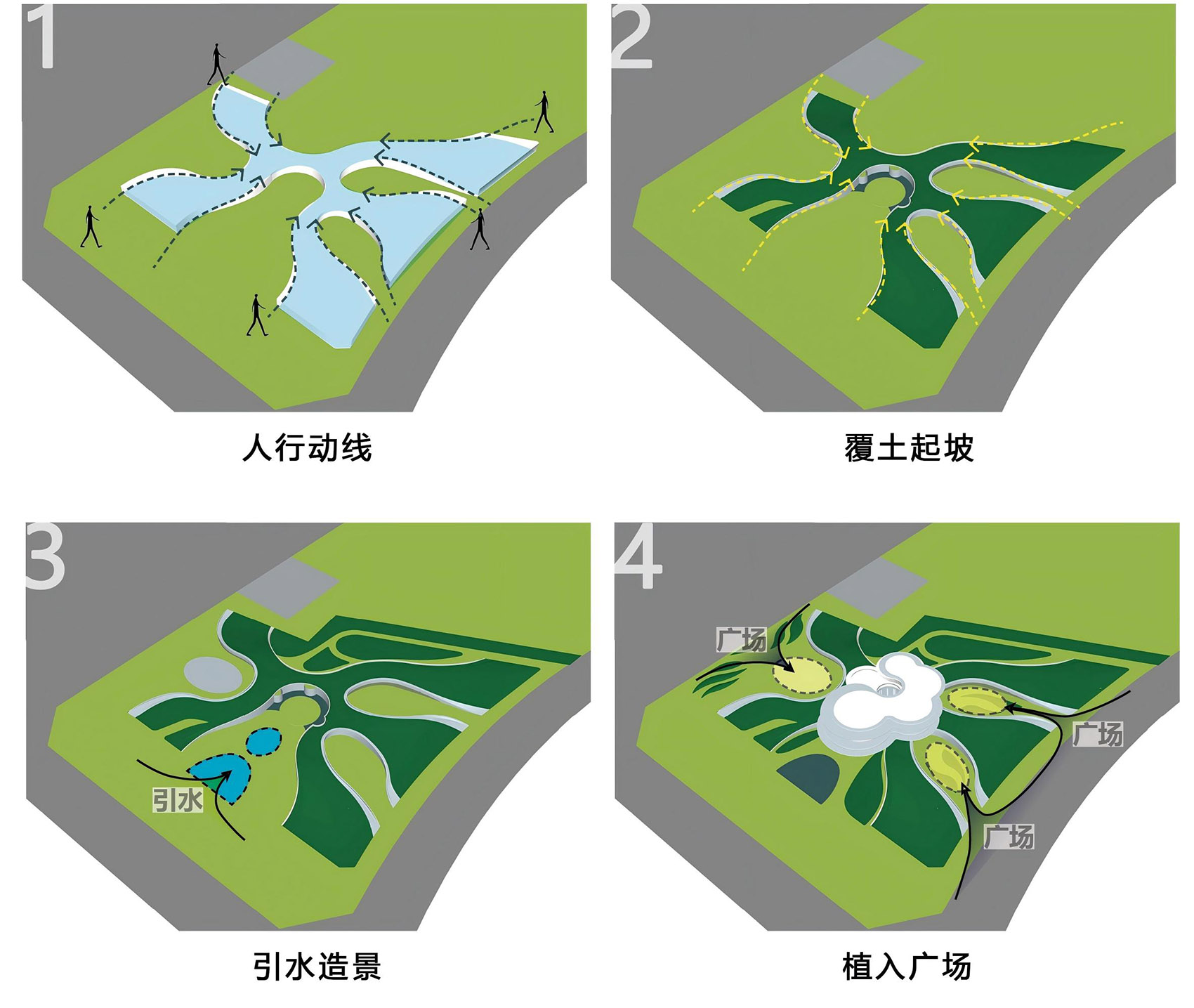 预览 6