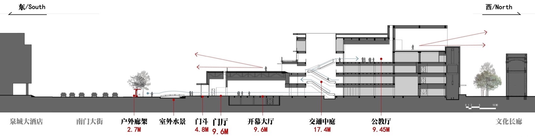 预览 8