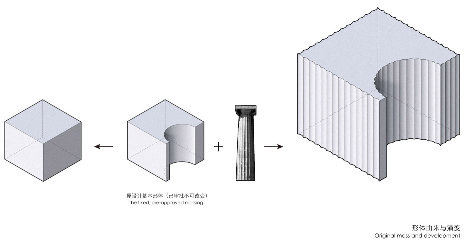 预览 6