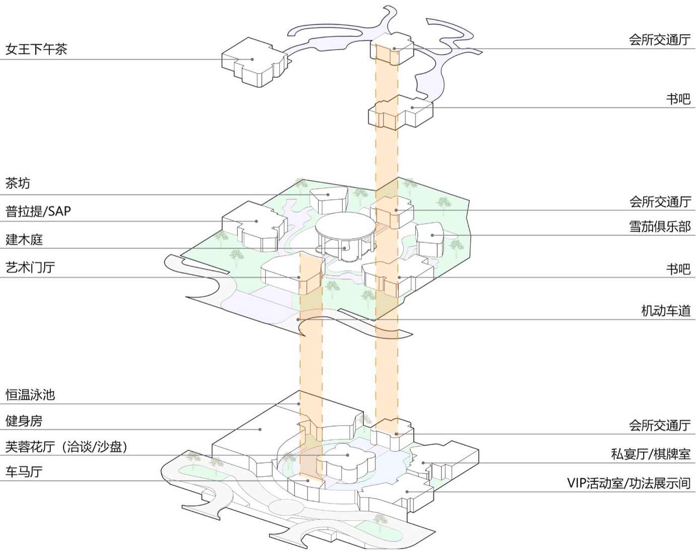 预览 6