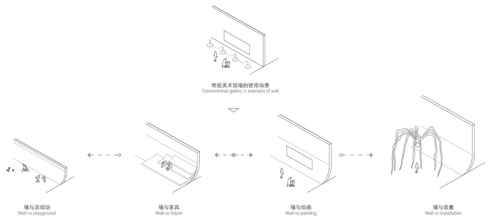 预览 7