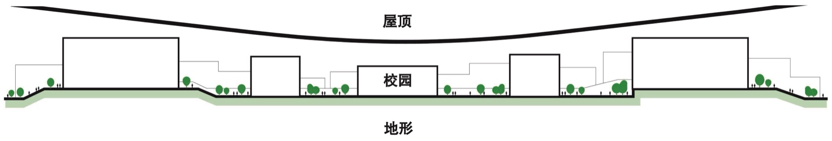 预览 6