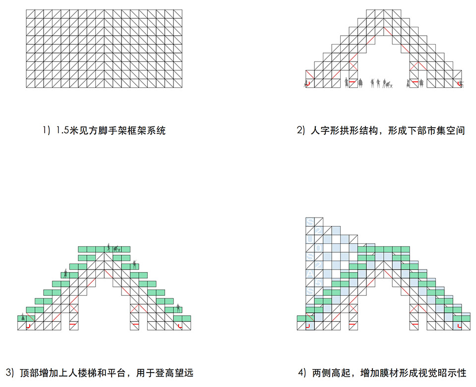 预览 7