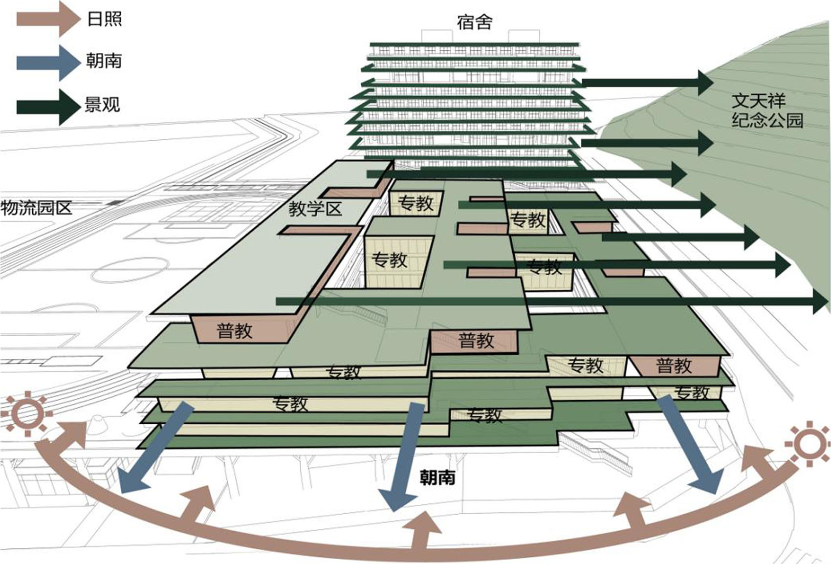 预览 9