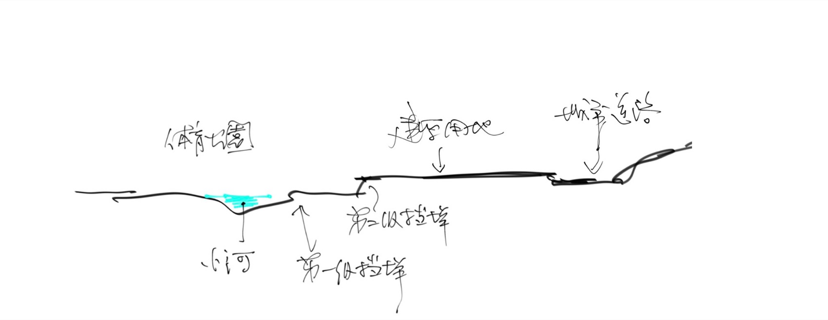 预览 7