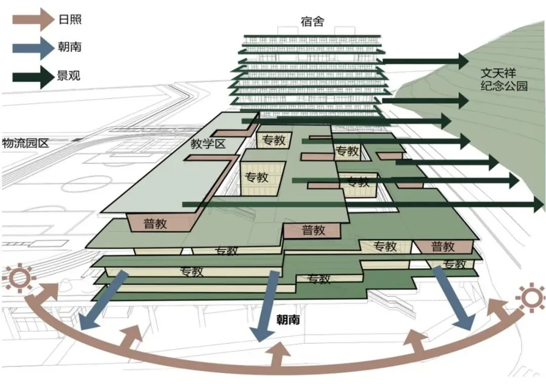 预览 9