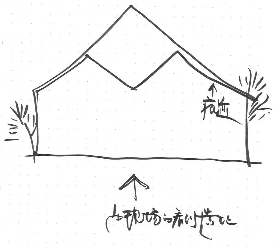 预览 6
