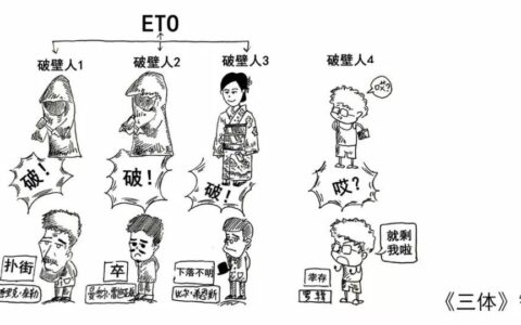 项目图片 1
