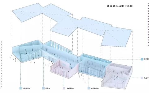 项目图片 2