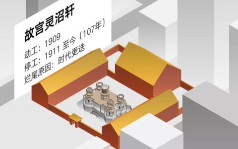 项目图片 1