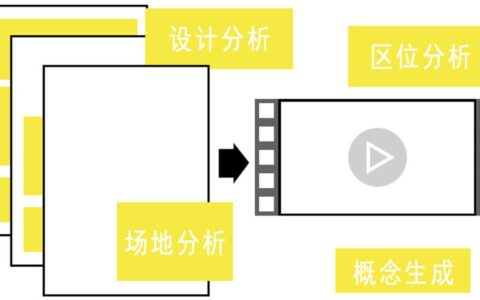 项目图片 2
