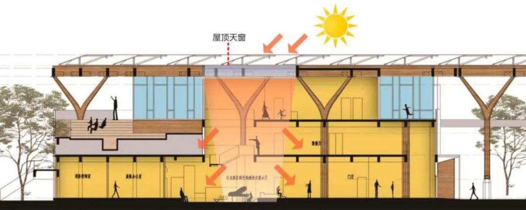 项目图片 1