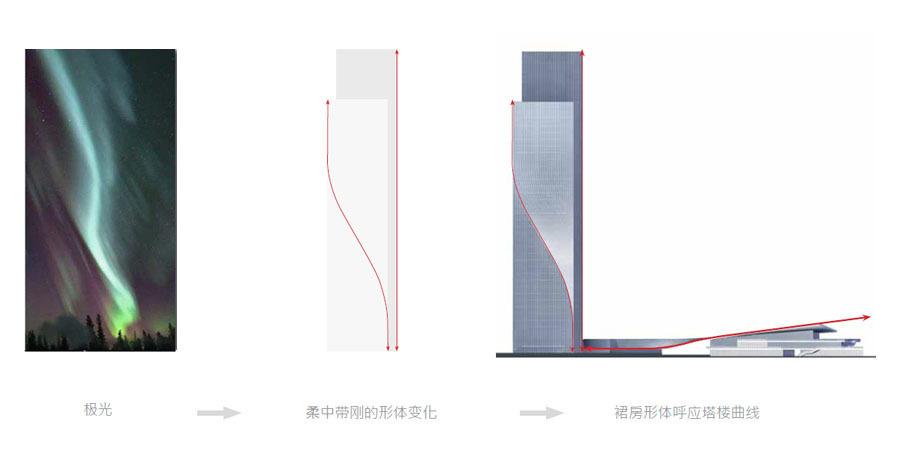 项目图片 4