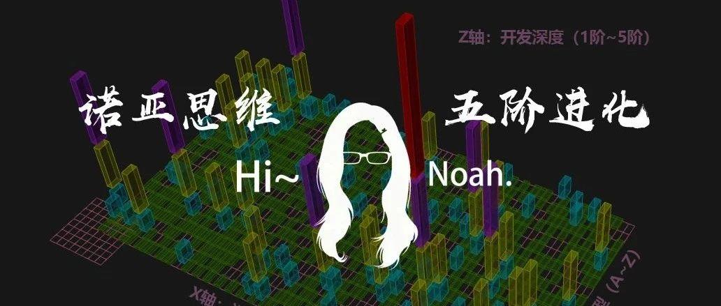 项目图片 1