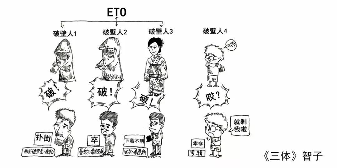 项目图片 1