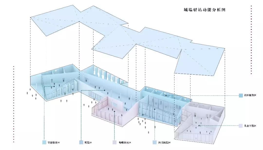 项目图片 1