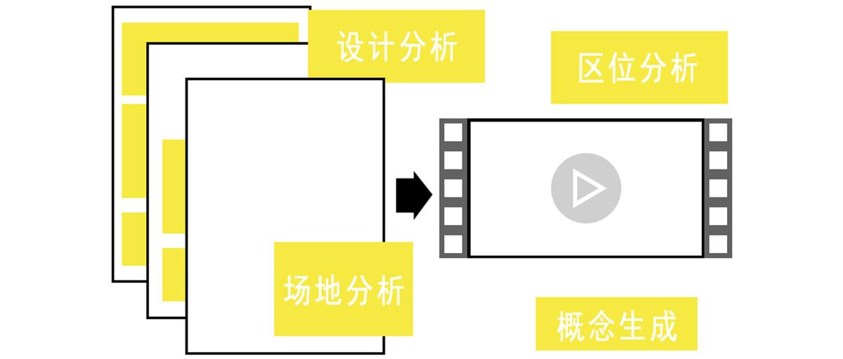 项目图片 2