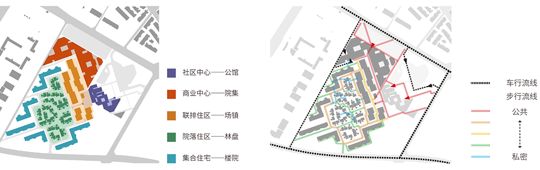 项目图片 21