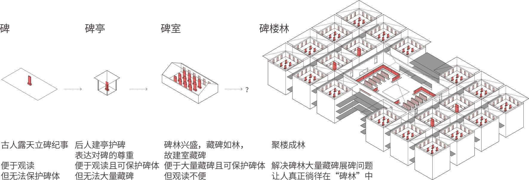 项目图片 25