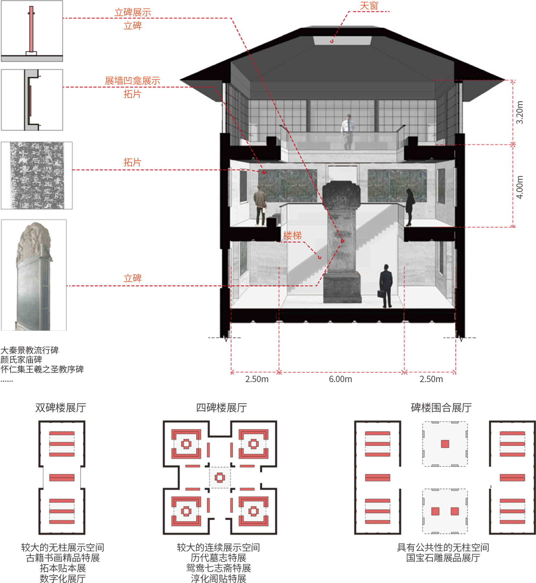 项目图片 26