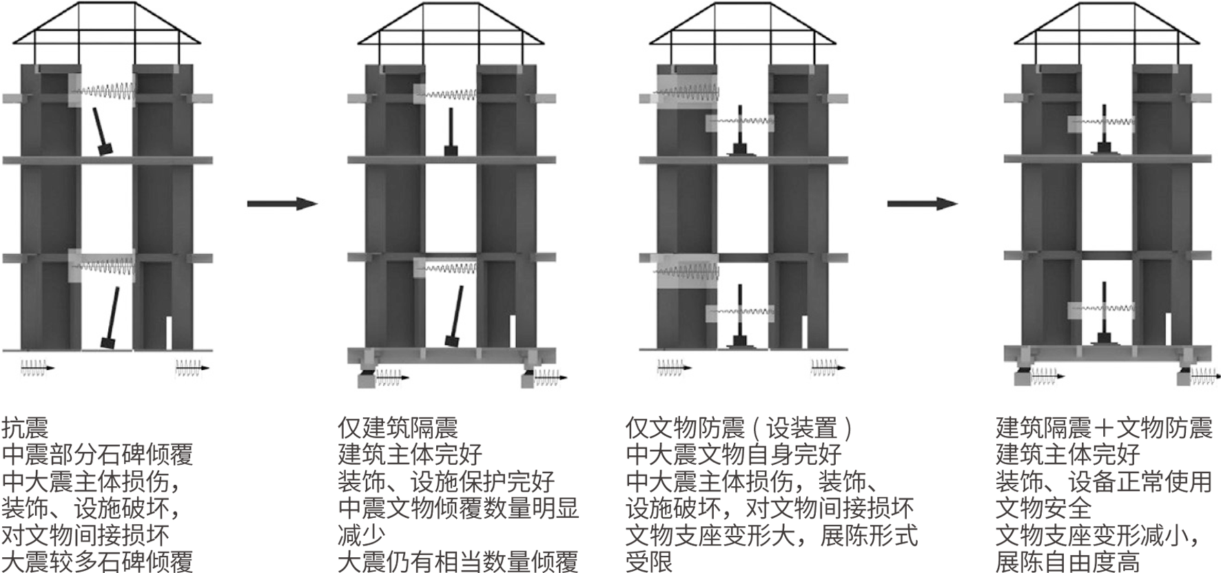 项目图片 29