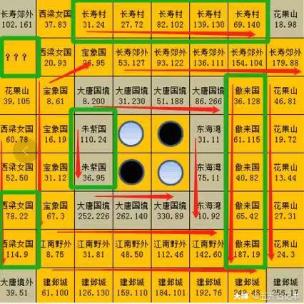 预览 2