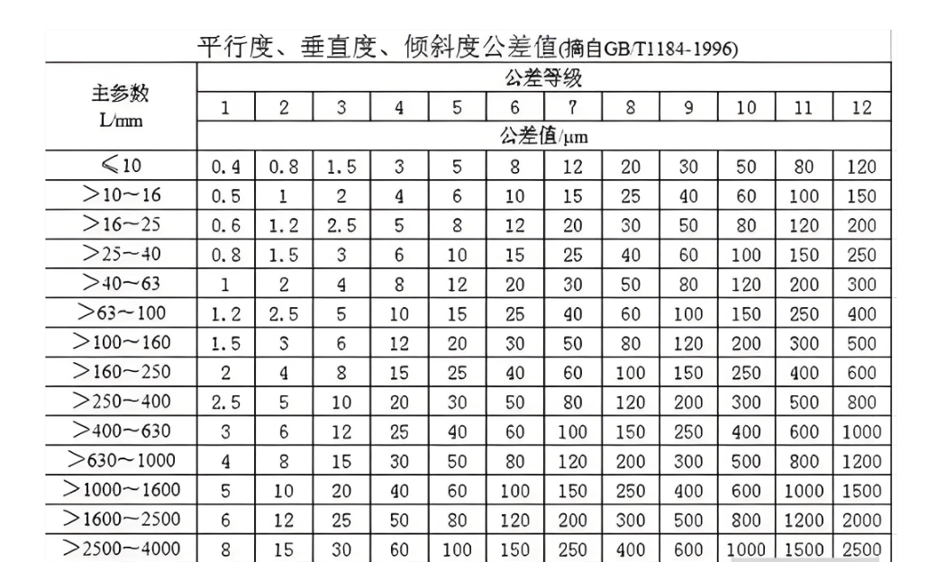 预览 3