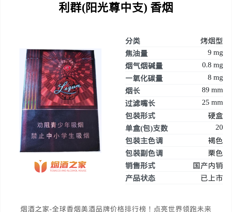 预览 2