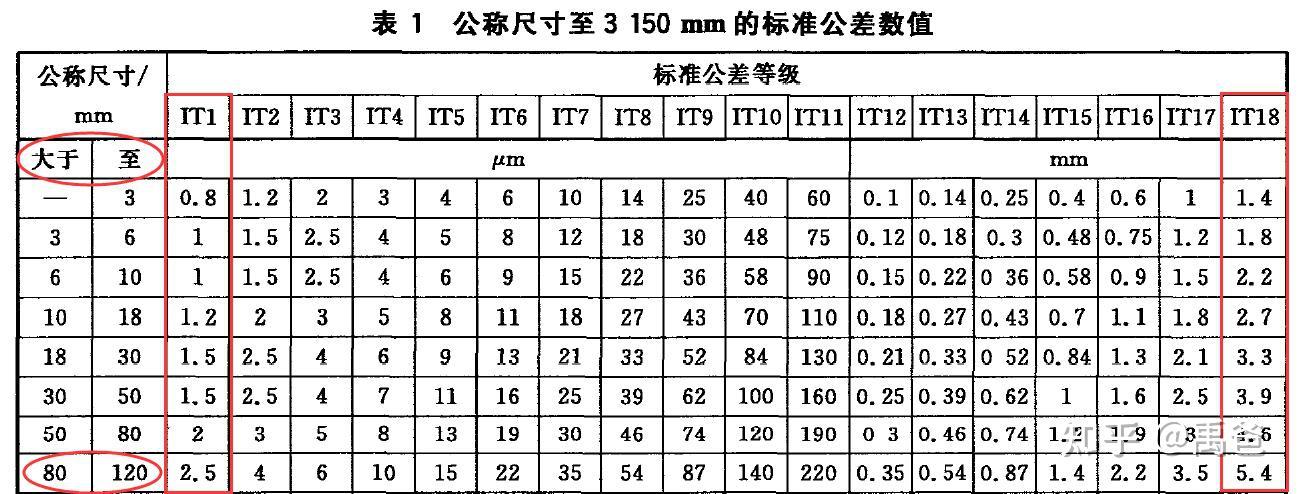 预览 4