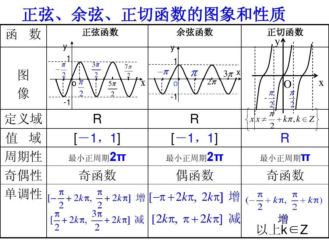 预览 4