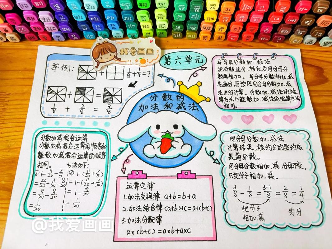 预览 5