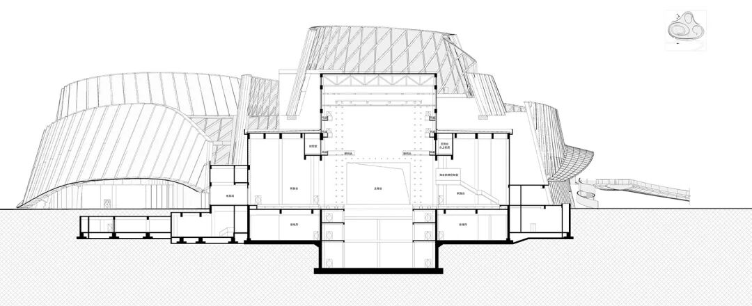 建筑体量关系